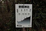 安芸 発喜城の写真