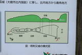 出羽 明利又城の写真