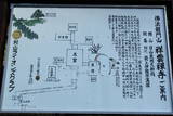 出羽 楯岡城の写真