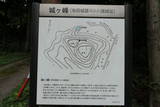 越中 小浦城の写真