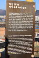韓国 蔚山兵営城の写真