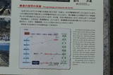 琉球 勝連グスクの写真