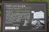 薩摩 鹿児島城の写真